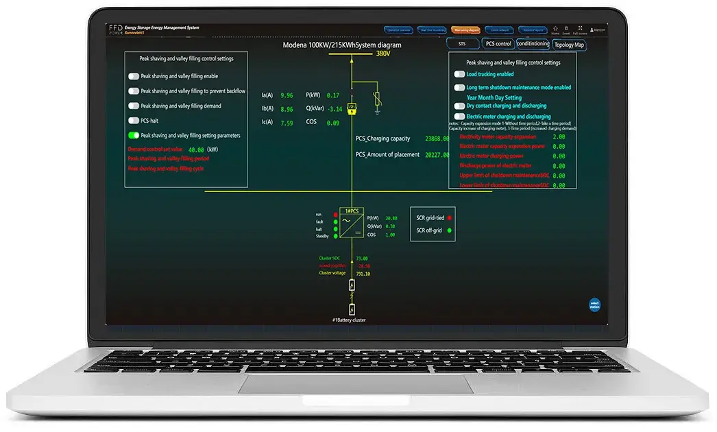 Single-line diagram of PV + BESS + STS architecture in Italy, illustrating seamless transfer and PV-priority charging control